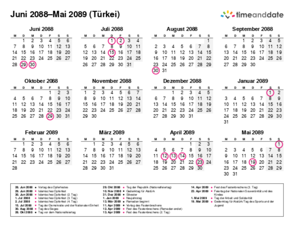 Kalender für 2088 in Türkei