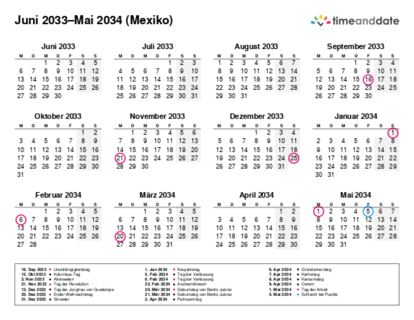 Kalender für 2033 in Mexiko