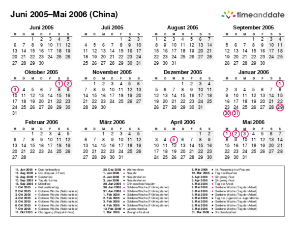 Kalender für 2005 in China