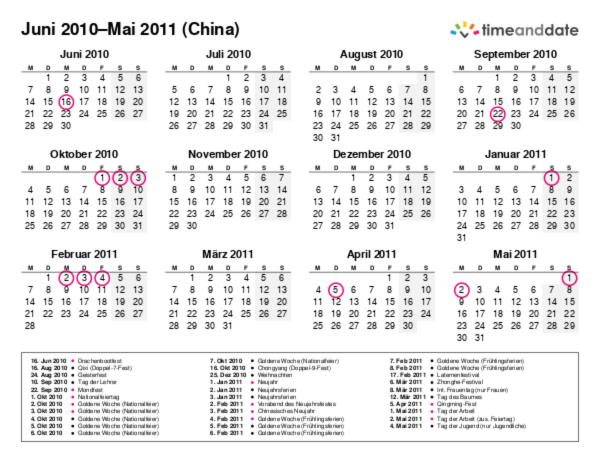 Kalender für 2010 in China
