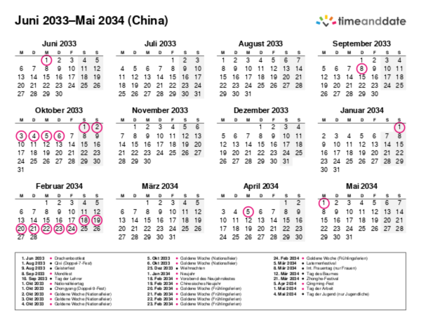 Kalender für 2033 in China