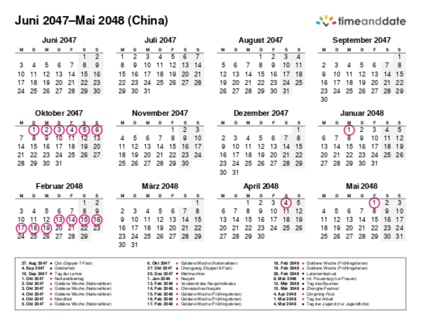Kalender für 2047 in China