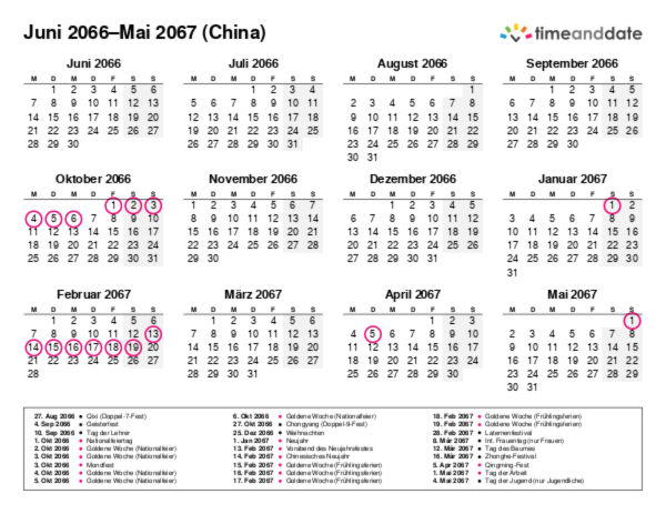 Kalender für 2066 in China