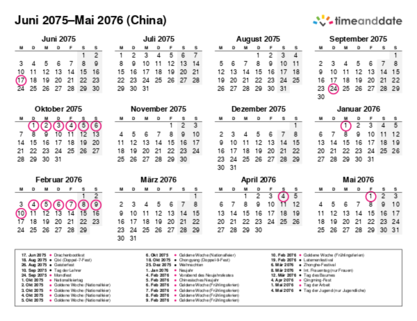 Kalender für 2075 in China