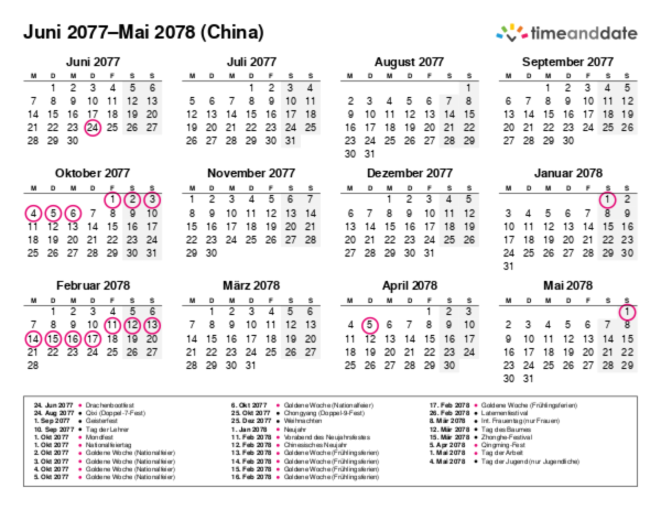 Kalender für 2077 in China