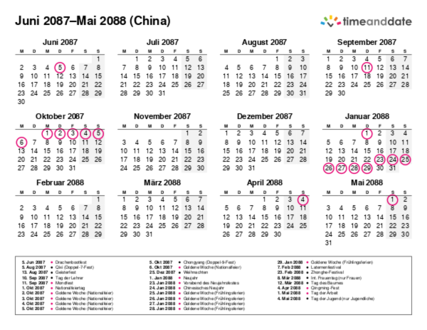 Kalender für 2087 in China