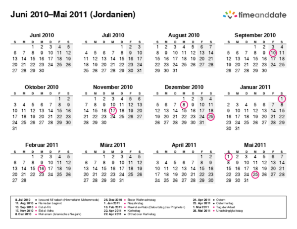 Kalender für 2010 in Jordanien