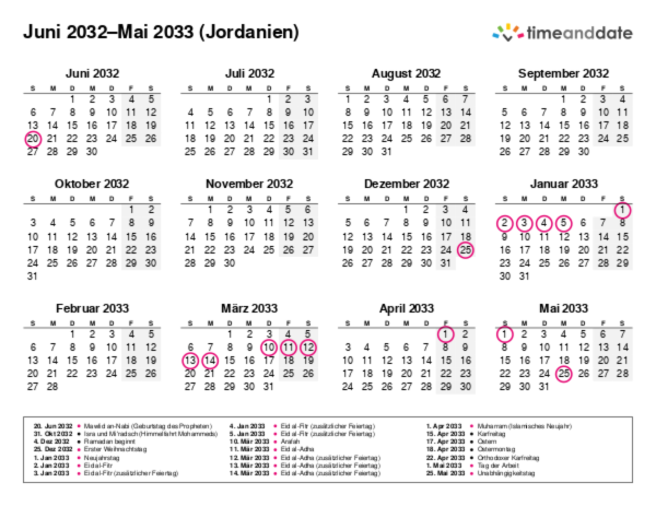 Kalender für 2032 in Jordanien