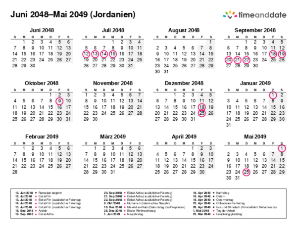 Kalender für 2048 in Jordanien