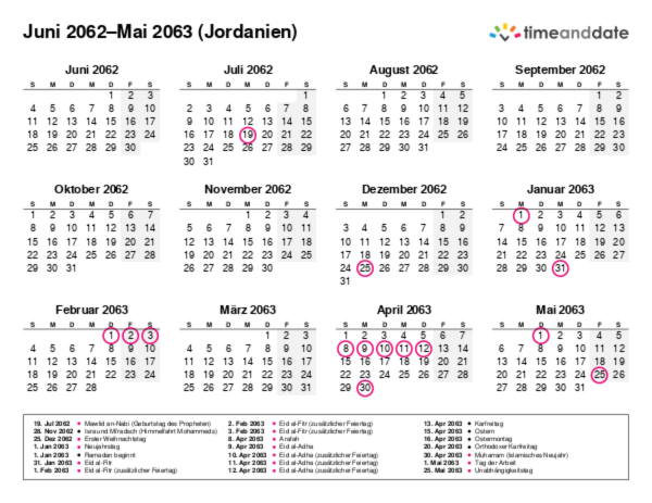 Kalender für 2062 in Jordanien