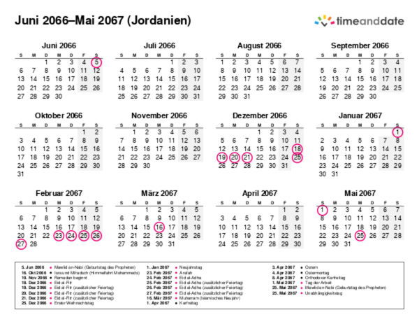 Kalender für 2066 in Jordanien