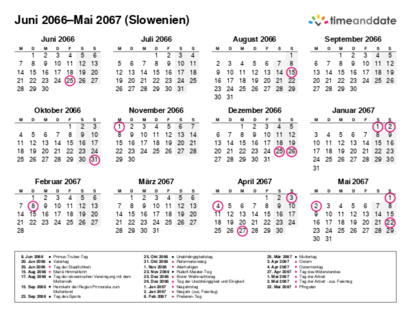 Kalender für 2066 in Slowenien