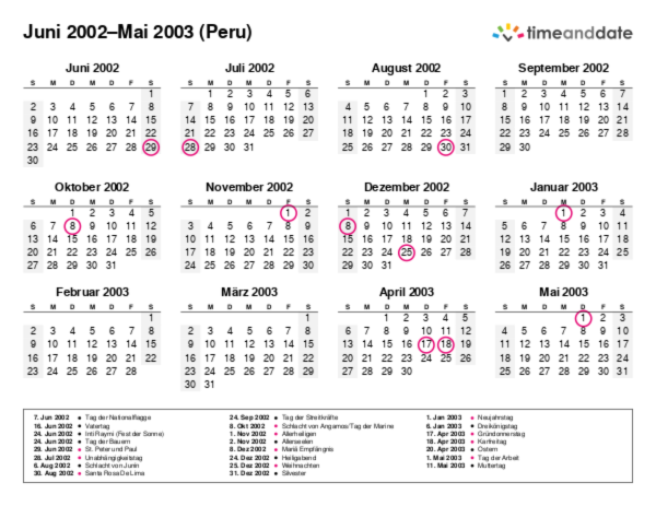 Kalender für 2002 in Peru