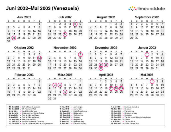 Kalender für 2002 in Venezuela