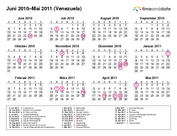 Kalender für 2010 in Venezuela