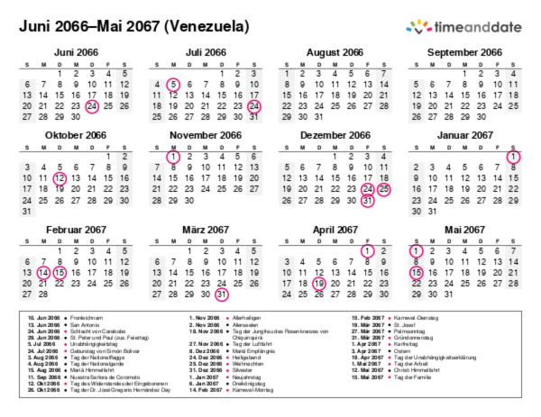 Kalender für 2066 in Venezuela