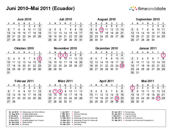 Kalender für 2010 in Ecuador