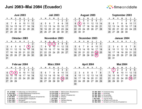 Kalender für 2083 in Ecuador