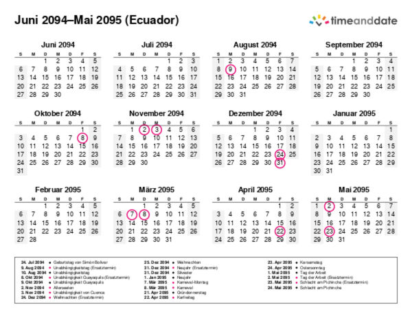 Kalender für 2094 in Ecuador