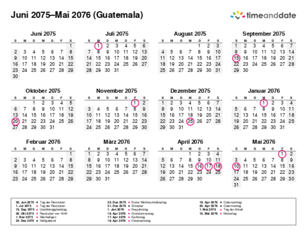 Kalender für 2075 in Guatemala