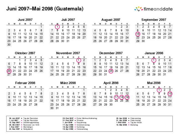 Kalender für 2097 in Guatemala