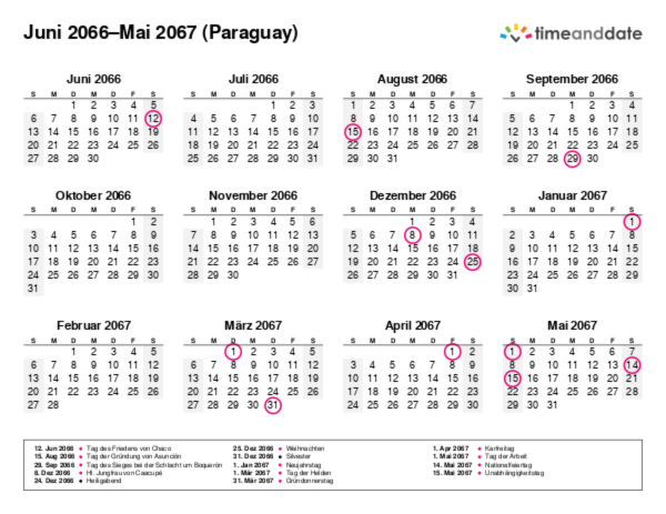 Kalender für 2066 in Paraguay