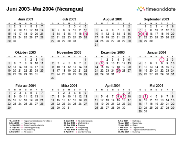 Kalender für 2003 in Nicaragua
