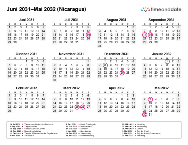 Kalender für 2031 in Nicaragua