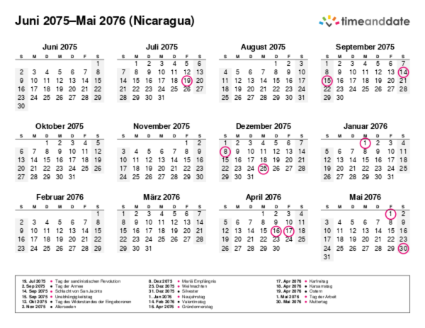 Kalender für 2075 in Nicaragua