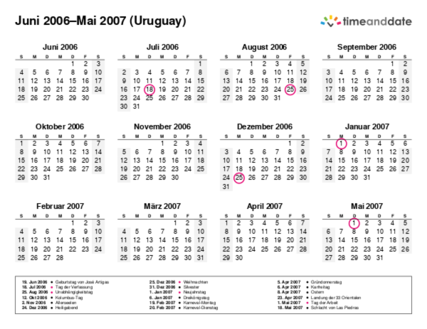 Kalender für 2006 in Uruguay