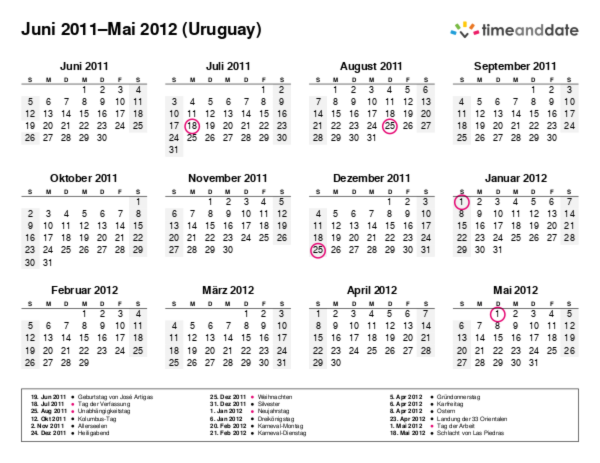 Kalender für 2011 in Uruguay