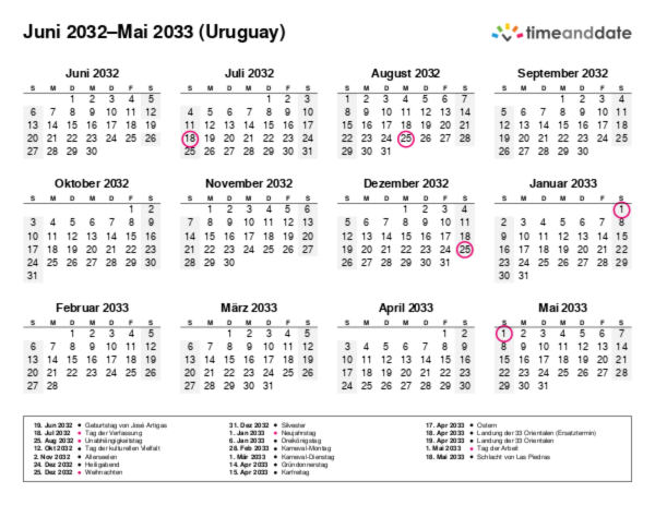 Kalender für 2032 in Uruguay