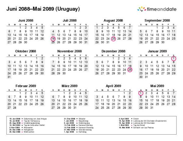Kalender für 2088 in Uruguay