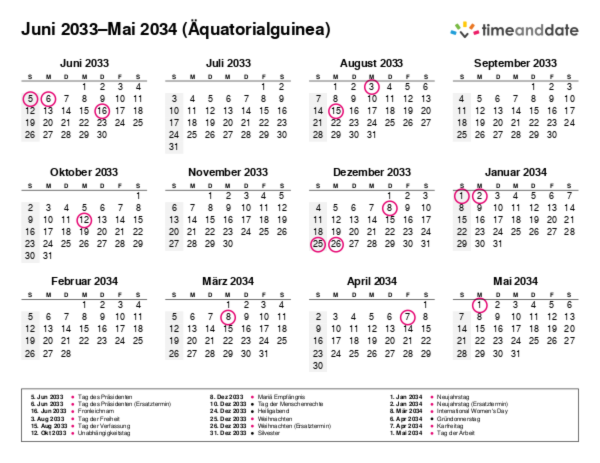 Kalender für 2033 in Äquatorialguinea