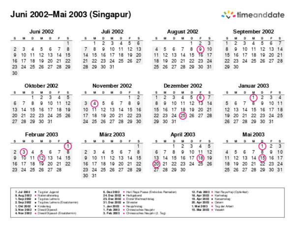 Kalender für 2002 in Singapur
