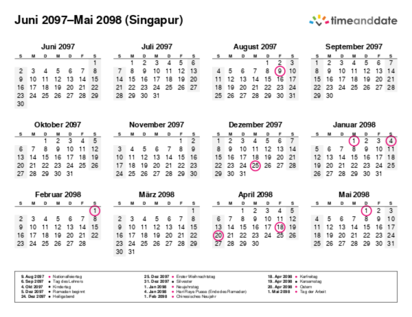 Kalender für 2097 in Singapur