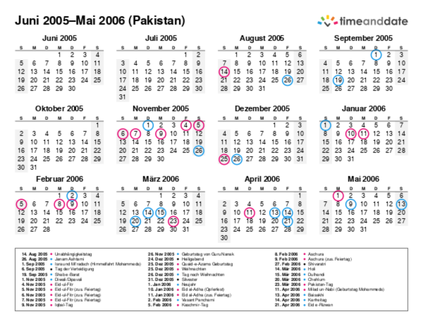 Kalender für 2005 in Pakistan