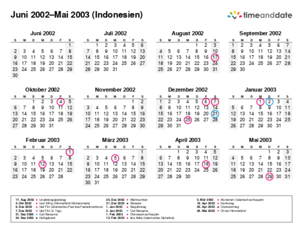 Kalender für 2002 in Indonesien