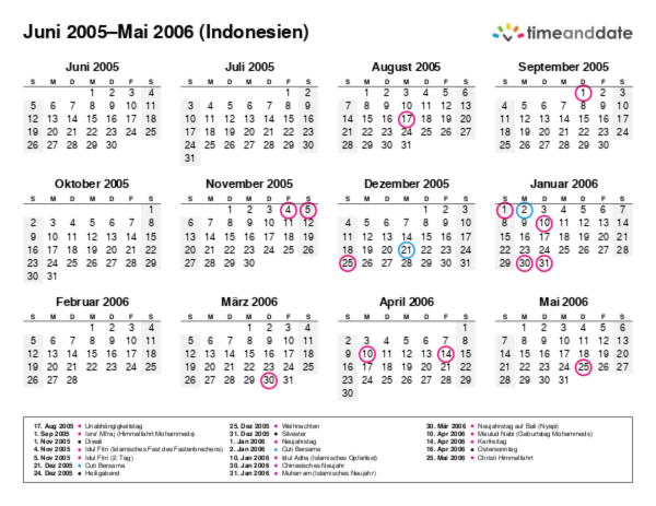 Kalender für 2005 in Indonesien