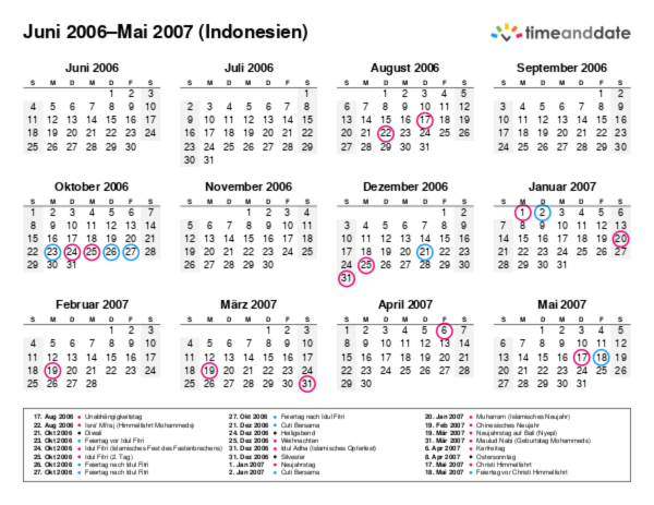 Kalender für 2006 in Indonesien