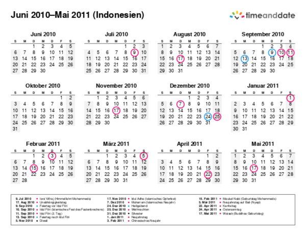 Kalender für 2010 in Indonesien
