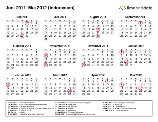 Kalender für 2011 in Indonesien