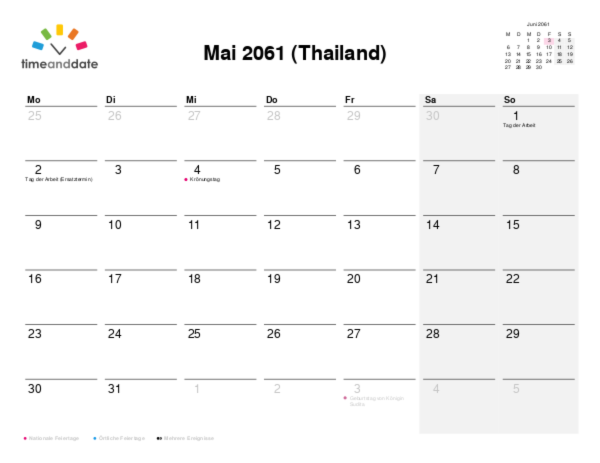 Kalender für 2061 in Thailand