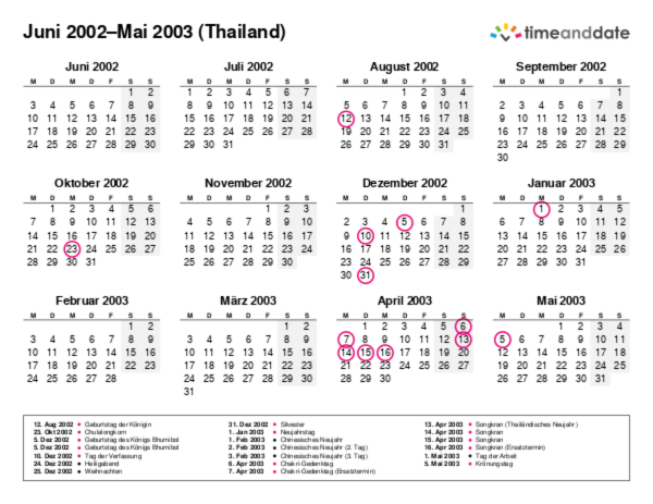 Kalender für 2002 in Thailand