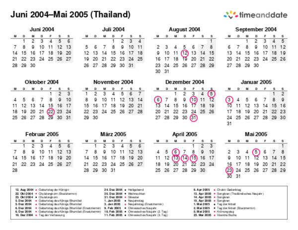 Kalender für 2004 in Thailand
