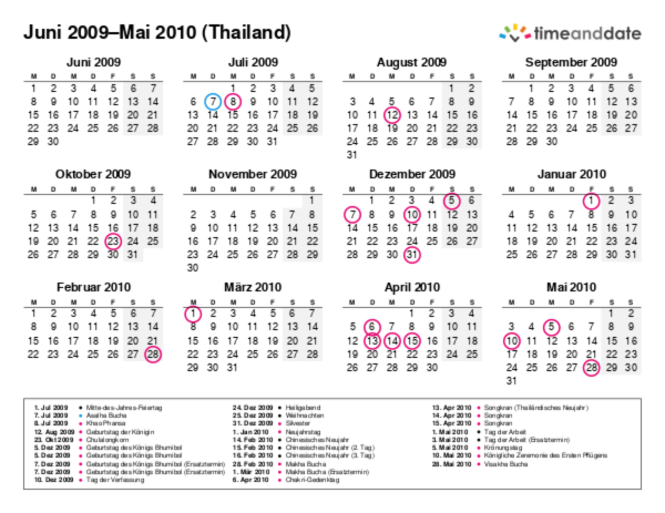 Kalender für 2009 in Thailand