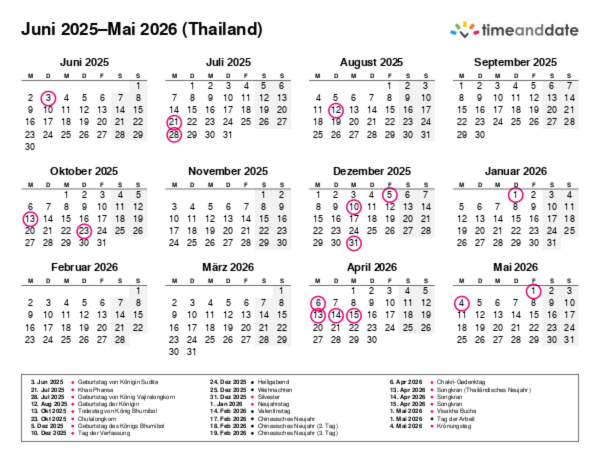 Kalender für 2025 in Thailand