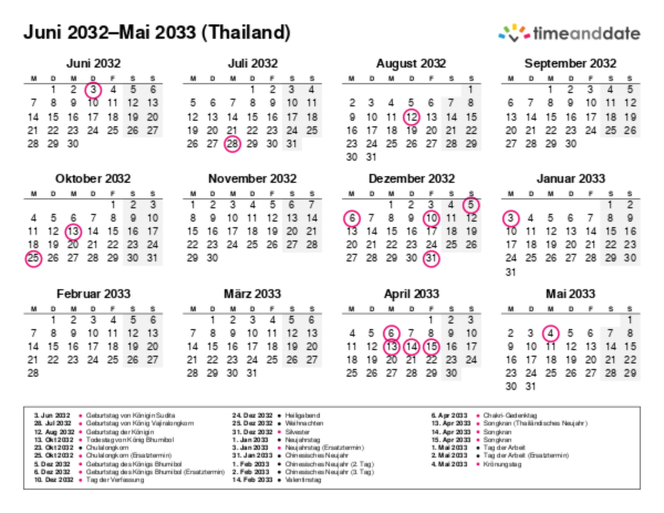 Kalender für 2032 in Thailand
