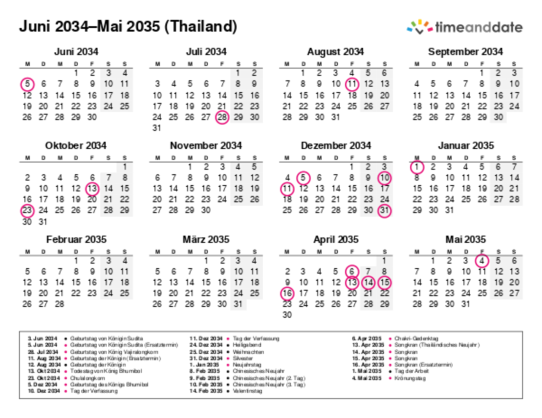 Kalender für 2034 in Thailand
