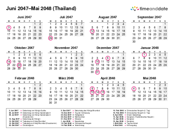 Kalender für 2047 in Thailand